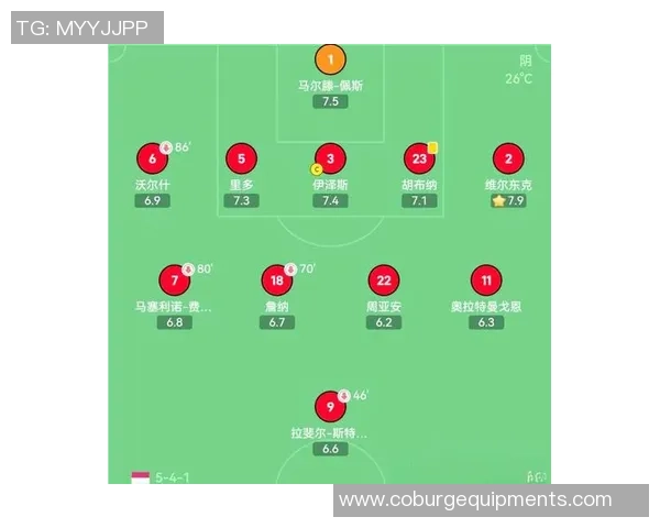 杭州足球队进攻战术解析与球员配合深度剖析 杭州足球队进攻战术解析与球员配合深度剖析