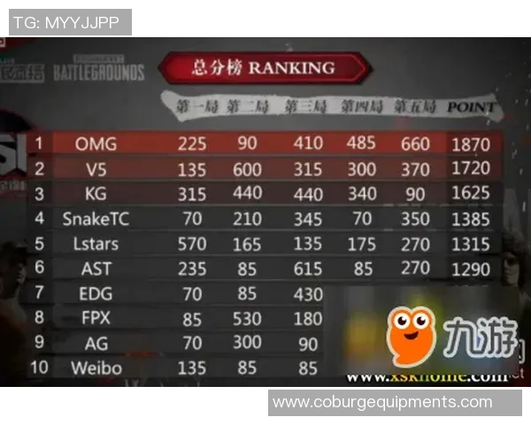 武汉排球队以98分稳居锦标赛积分榜首位展现强劲实力 武汉排球队以98分稳居锦标赛积分榜首位展现强劲实力