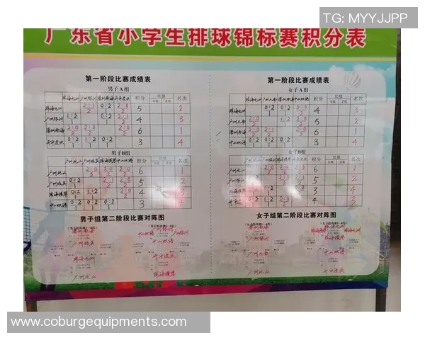 深圳排球队心理素质排名第六揭示排球运动员心理素质的重要性与发展潜力 深圳排球队心理素质排名第六揭示排球运动员心理素质的重要性与发展潜力