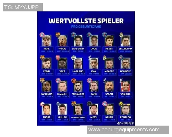 足球明星名字难读排行榜谁是你心目中的最难念之人 足球明星名字难读排行榜谁是你心目中的最难念之人