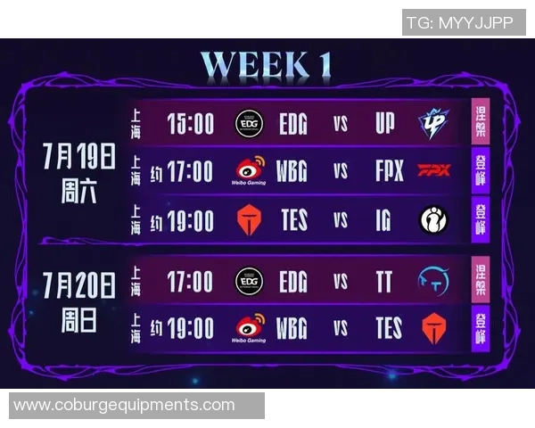 赛后复盘:TES vs IG的速度 赛后复盘:TES vs IG的速度