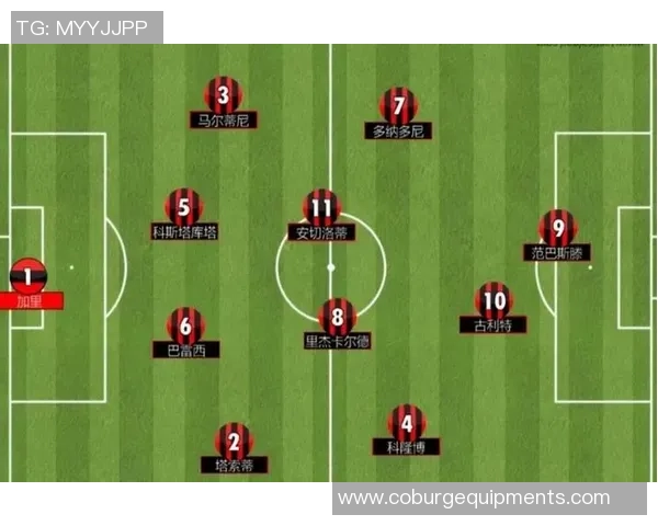 足球战术：西安足球队的反击体系