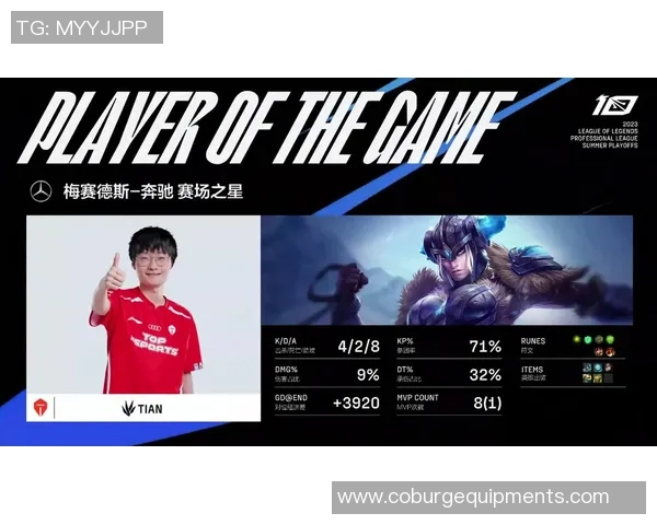 赛后复盘：TES vs EDG的意识