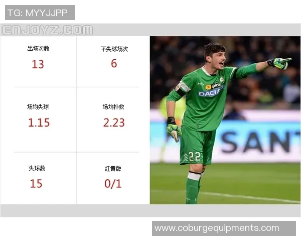 足球装备选购：球衣推荐_1